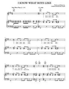 I Know What Boys Like - The Party, The Waitresses (Piano-Vocal-Guitar)