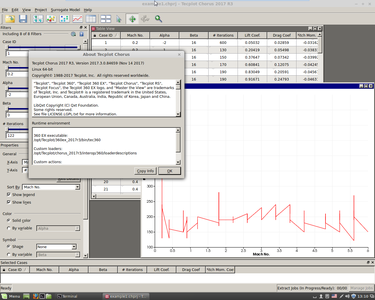 Tecplot Suite 2017 R3 Build 2017.3.0.84688