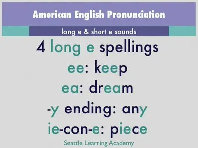 American English Pronunciation Podcasts (repost)