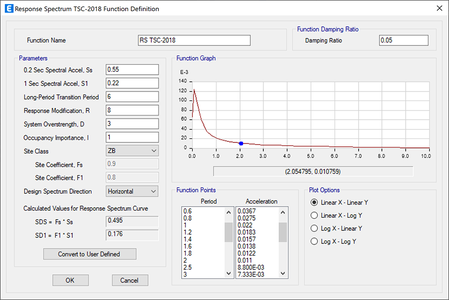 CSI ETABS 21.2.0 (3353)
