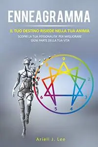 Enneagramma: Il tuo destino risiede nella tua anima