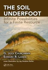 The Soil Underfoot: Infinite Possibilities for a Finite Resource (repost)