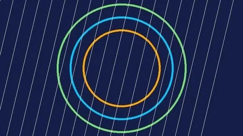 Information Theory Core
