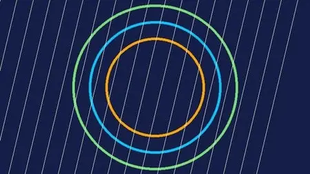 Information Theory Core
