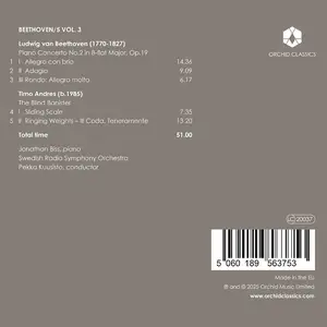 Jonathan Biss, Pekka Kuusisto - Beethoven: Piano Concerto No.2; Timo Andres: The Blind Banister (2025)