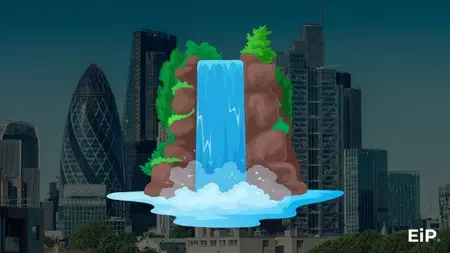 How to Build an IRR-Based Waterfall Model in Excel