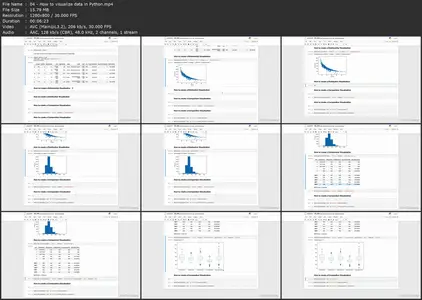 Machine Learning with Python: Foundations [Updated: 4/25/2024]