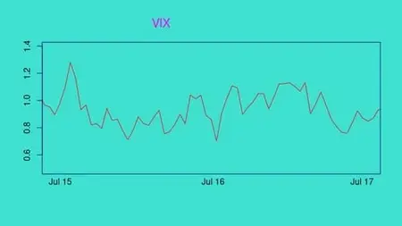 Financial Derivatives: A Quantitative Finance View