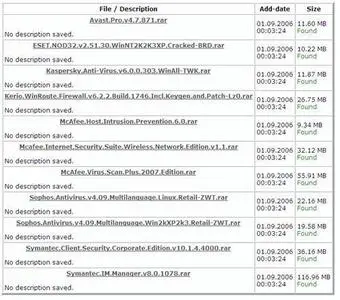 Security Software MegaPost (Firewalls and Anti-Viruses) UPDATE 1