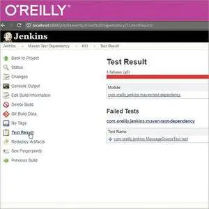 Continuous Integration (CI) With Jenkins - Quality Assurance and Automated Testing
