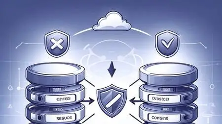 Cors Flaws Mastery: Hands-On From Zero To Hero!