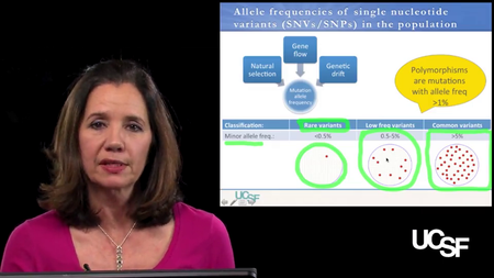 Coursera - Genomic and Precision Medicine