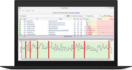 PingPlotter Pro 4.12.0 Portable