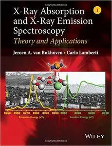 X-Ray Absorption and X-Ray Emission Spectroscopy: Theory and Applications