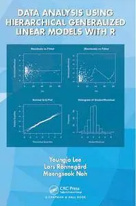 Data Analysis Using Hierarchical Generalized Linear Models with R