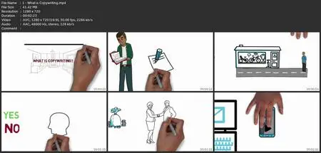 [2023] Complete Copywriting Course From Beginner To Advanced