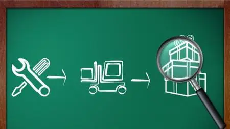 Sap Deepdive : Available To Promise (Atp) For S/4 Hana