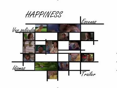 Happiness (1998)