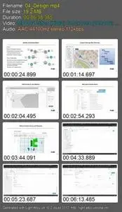 INE - Cisco SD-Access & DNA Center