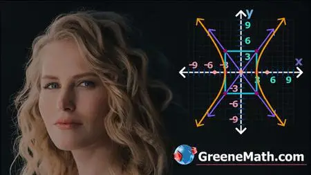 Precalculus & Trigonometry Explained