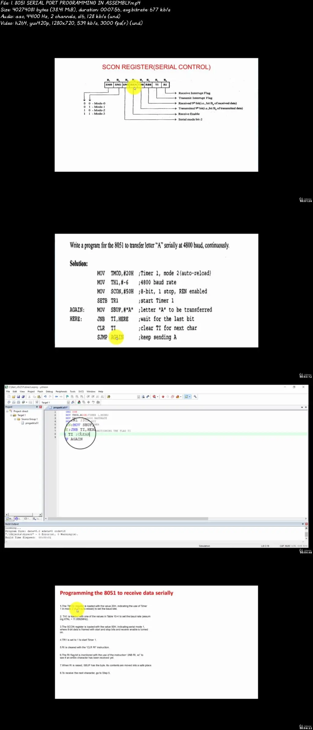 Introduction To 8051 Assembly Programming