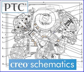 PTC Creo Schematics (ex Routed Systems Designer) 1.0 F000