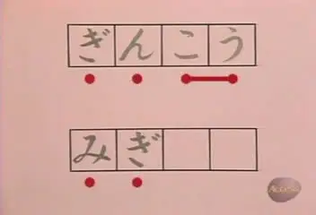 Let's Learn Japanese - Basic I