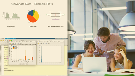 Building Visualizations with MATLAB