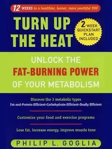 Turn Up the Heat: Unlock the Fat-Burning Power of Your Metabolism (repost)