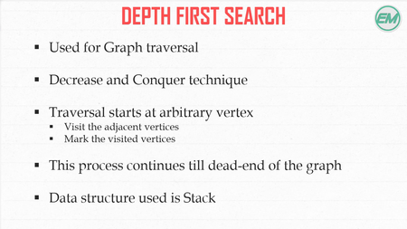 Algorithms in C : Concepts, Examples, Code + Time Complexity (2016)