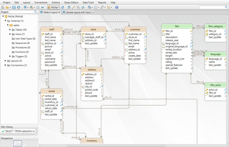 DbSchema 8.2.7 (Win / macOS / Linux)