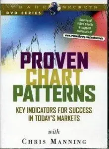 Proven Chart Patterns: Key Indicators for Success in Todays Markets [repost]
