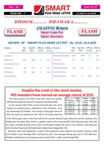 Smart Plus News Letter - 3 March 2025