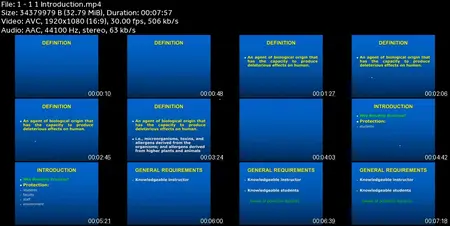Cancer Biology Online Course