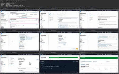 Synthesize Event-driven Architectures with EventBridge