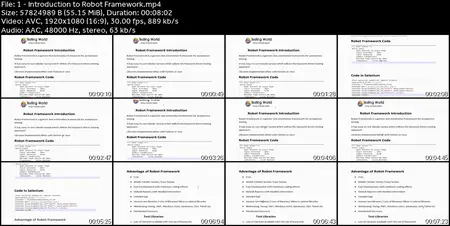 Learn Robot Framework (Selenium) from Industry Expert|22+hr