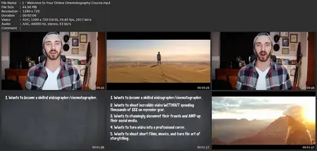 Cinematography Course: Shoot Expert Video On Any Camera