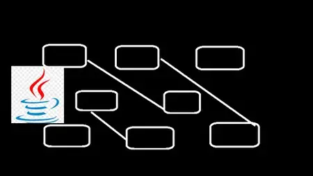 Learn Java Web Socket