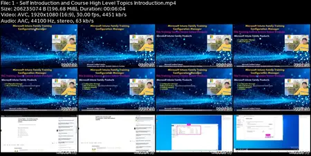 Mastering Microsoft Configuration Manager (SCCM) Training