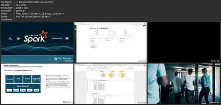 Big Data With Apache Spark 3 And Python: From Zero To Expert