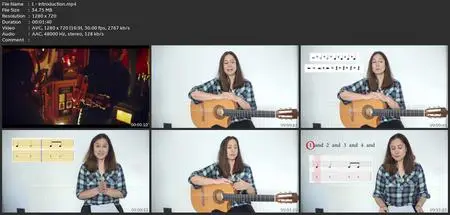 Music Theory: Learn To Read Rhythm - Beginners To Mastery