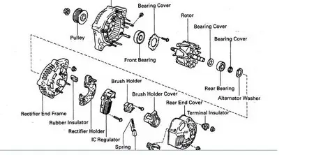 Toyota 3S-FE Engine Repair Manual RM395