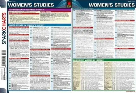 Women's Studies (SparkCharts)