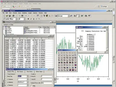 Insightful S-Plus 8.0.4