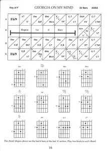 Colin Cosimini - Gypsy Jazz Chord Book Vol.4