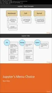 Jupyter for Data Science