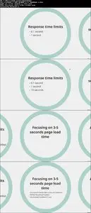 Speed up your Website! - Performance optimization made easy