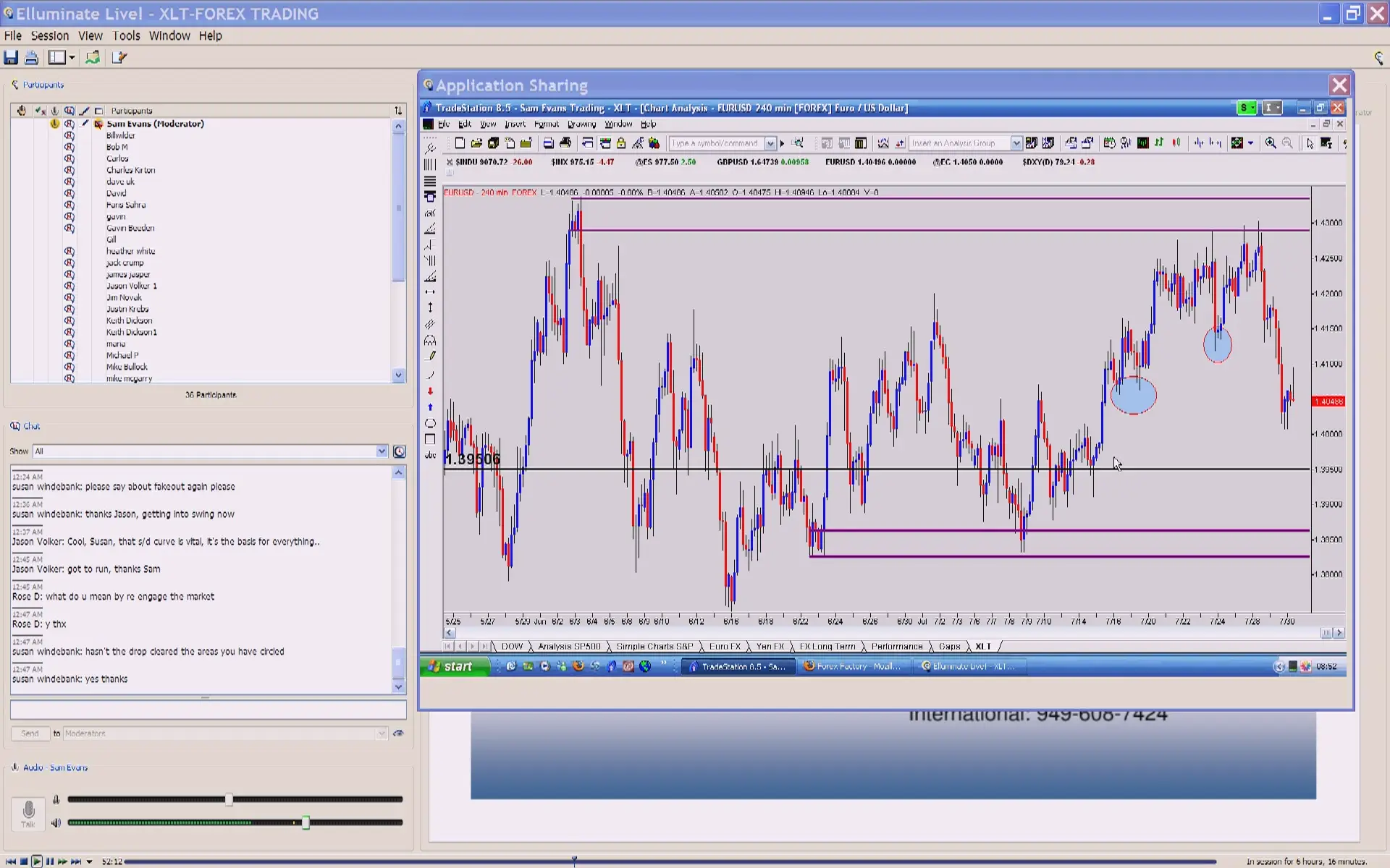 Xlt Forex Trading Course Avaxhome - 