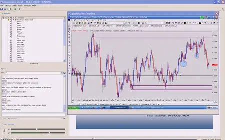 Forex Trading Courses,Stock Trading Courses,Options Trading Courses,Day Trading,How the Stock Market Works,Stock Market Basics,Value Investing,Swing Trading