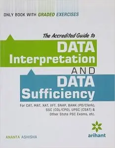 Data Interpretation & Data Sufficiency